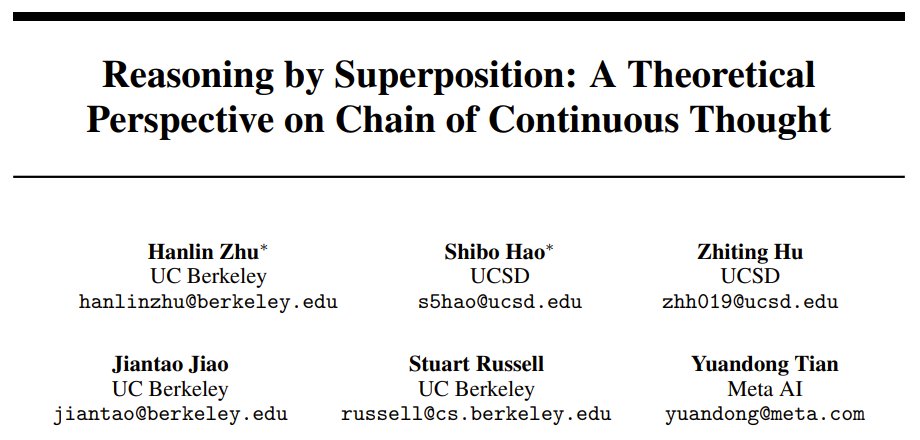 Continuous Chain-of-Thought Reasoning Outperforms Discrete Methods