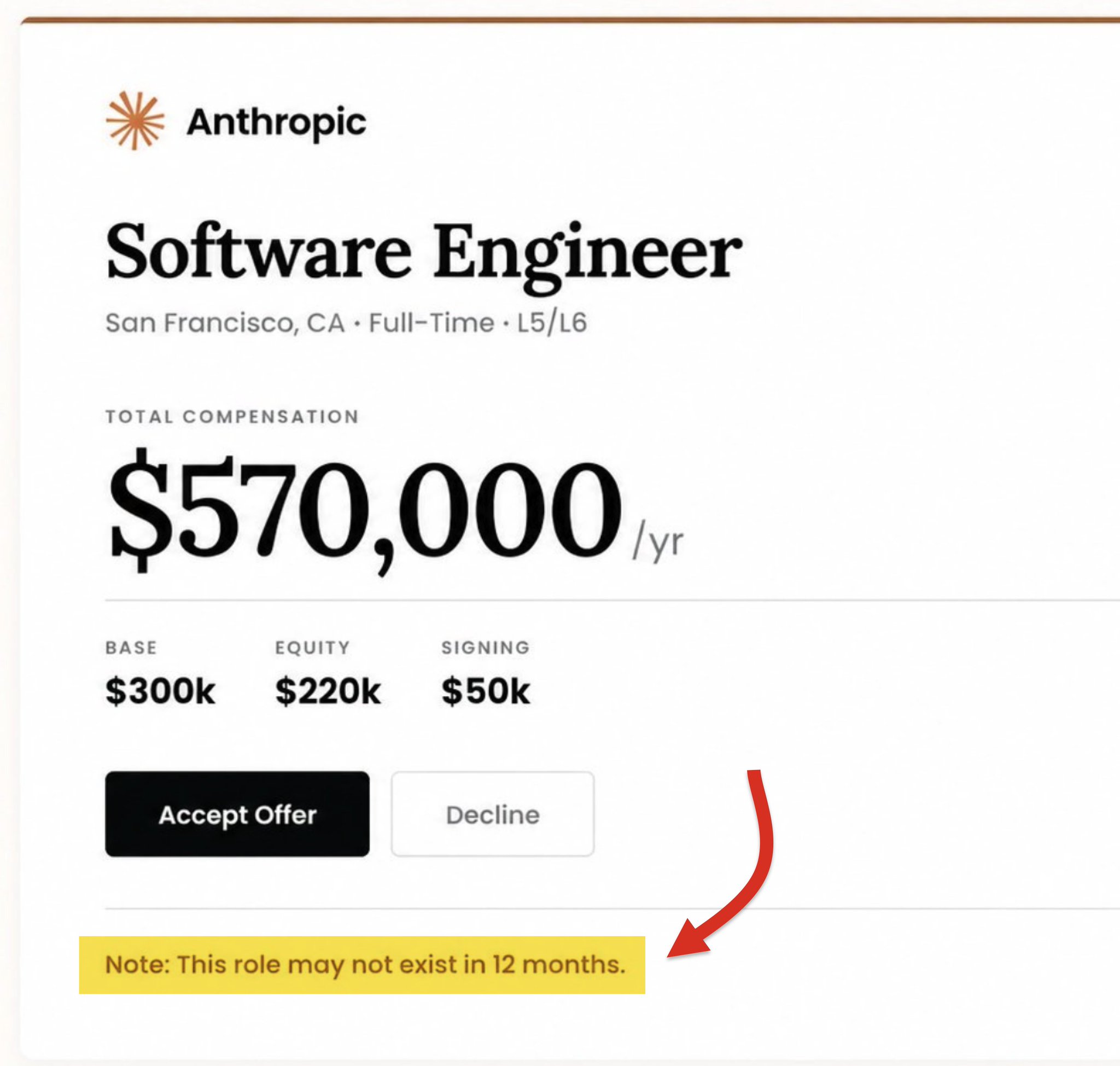 $570K AI Salary to Build the Tool That Replaces You