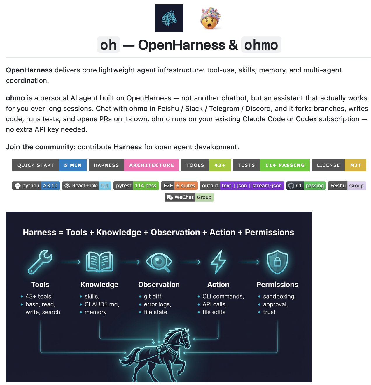 OpenHarness: Open-Source Agent Harness for AI Systems