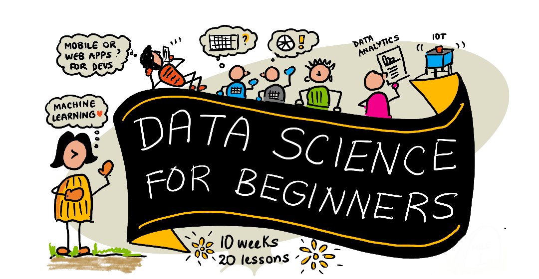 Microsoft’s Data Science For Beginners Guide Released