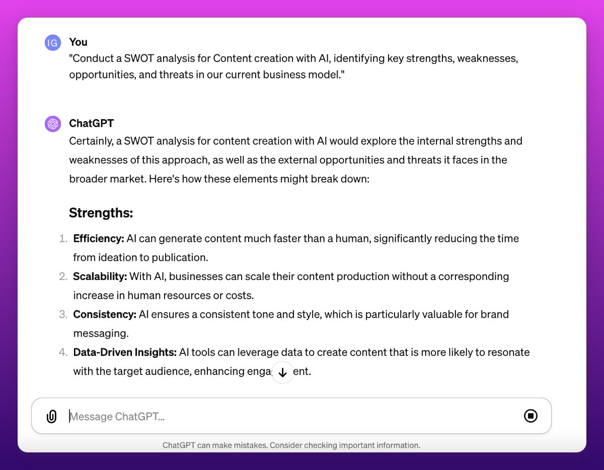 AI-Powered SWOT Analysis Prompt