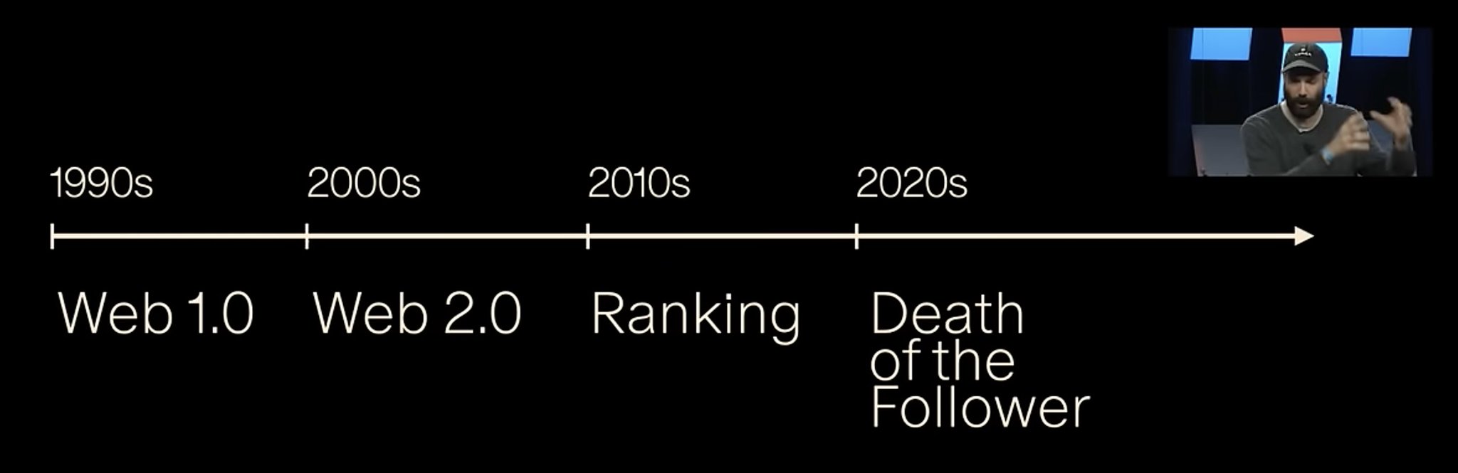 AI Algorithms Creating Personalized Bubbles Fragmenting Society