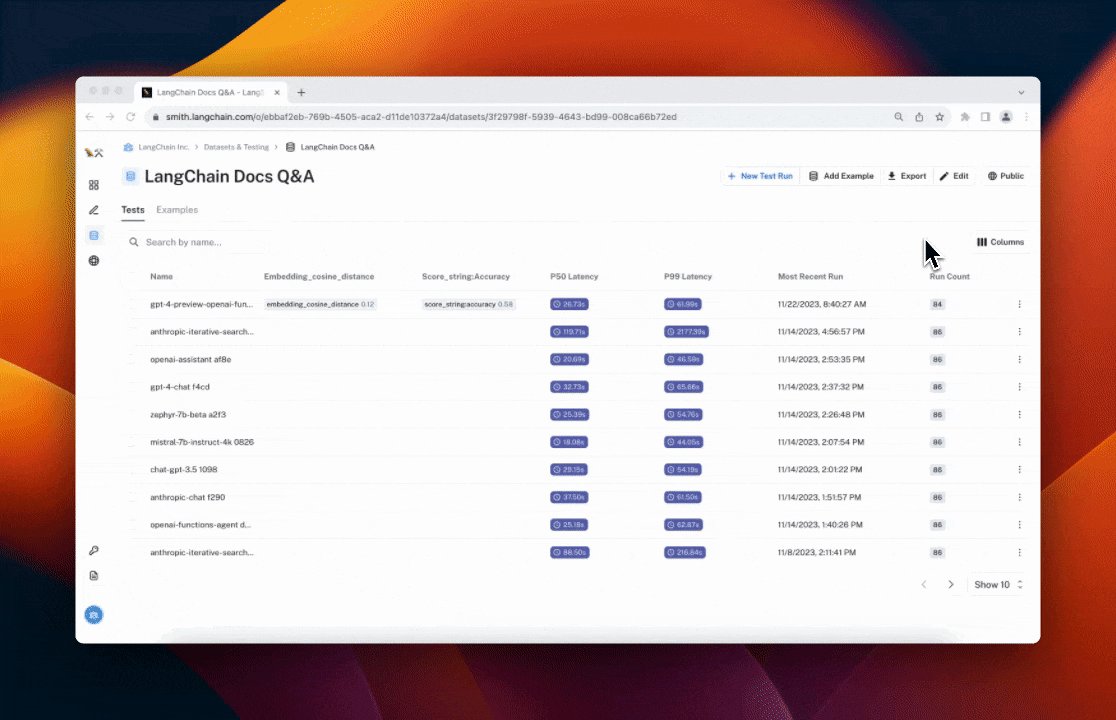 LangChain Q&A Dataset Tests RAG Functionality