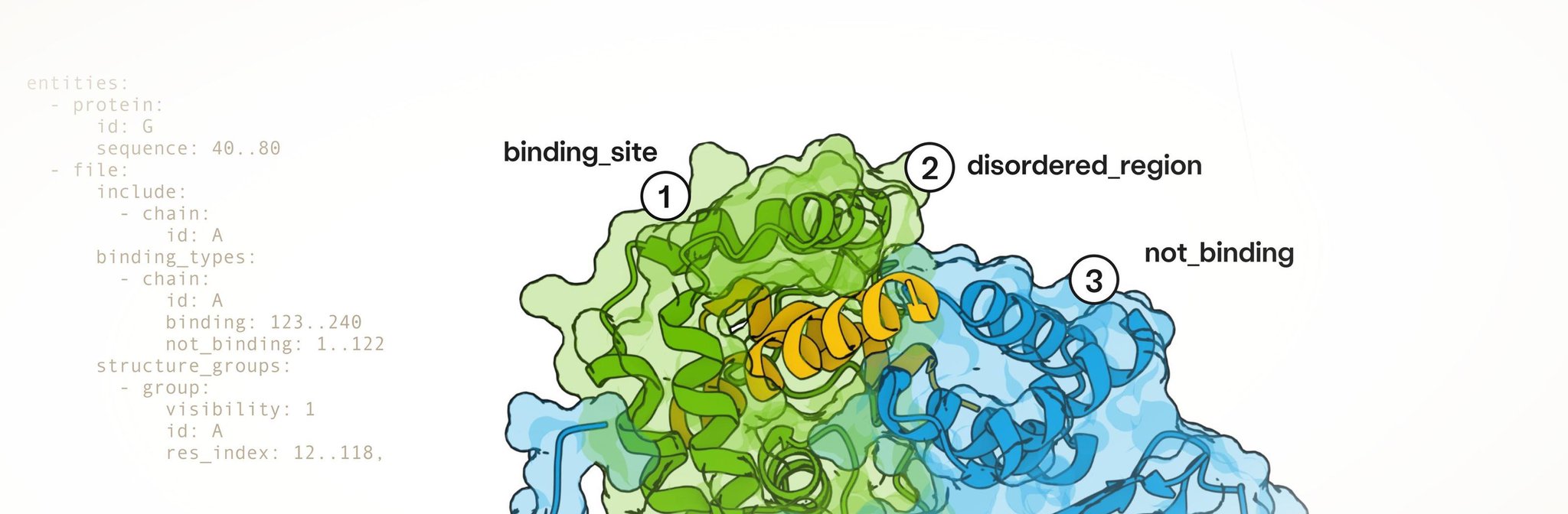 MIT’s BoltzGen AI Designs Proteins and Peptides