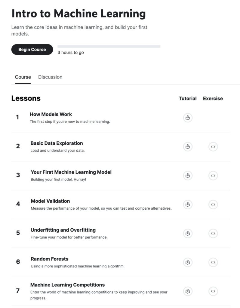 Free Kaggle Machine Learning Tutorial for Beginners - AI Dynamics
