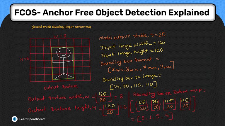 FCOS: Anchor-Free Object Detection Simplified and Faster