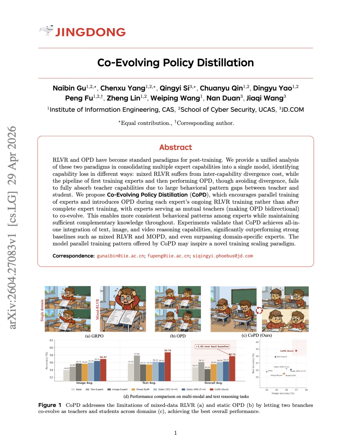 Co-Evolving Policy Distillation Tackles Expert-Student Drift in Post-Training