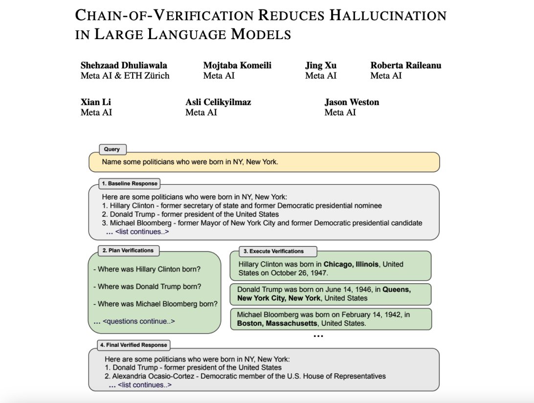 Chain-of-Verification Reduces LLM Hallucinations Through Deliberation