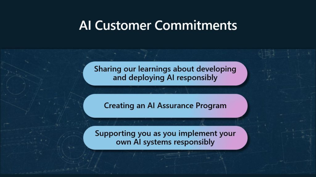 Microsoft Announces Three AI Customer Commitments for Responsible AI