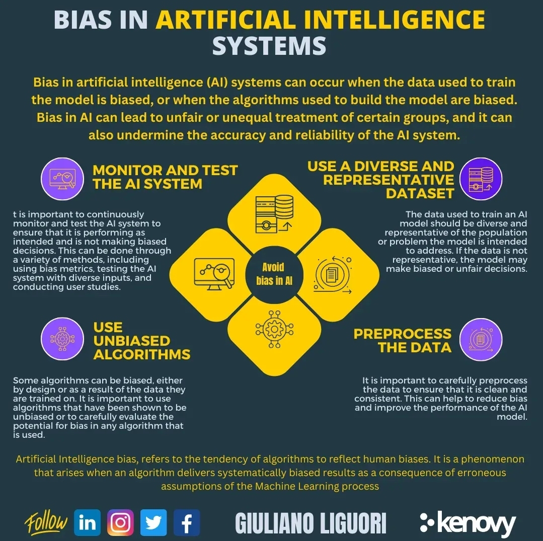 Addressing AI Biases for Fair and Ethical Technology