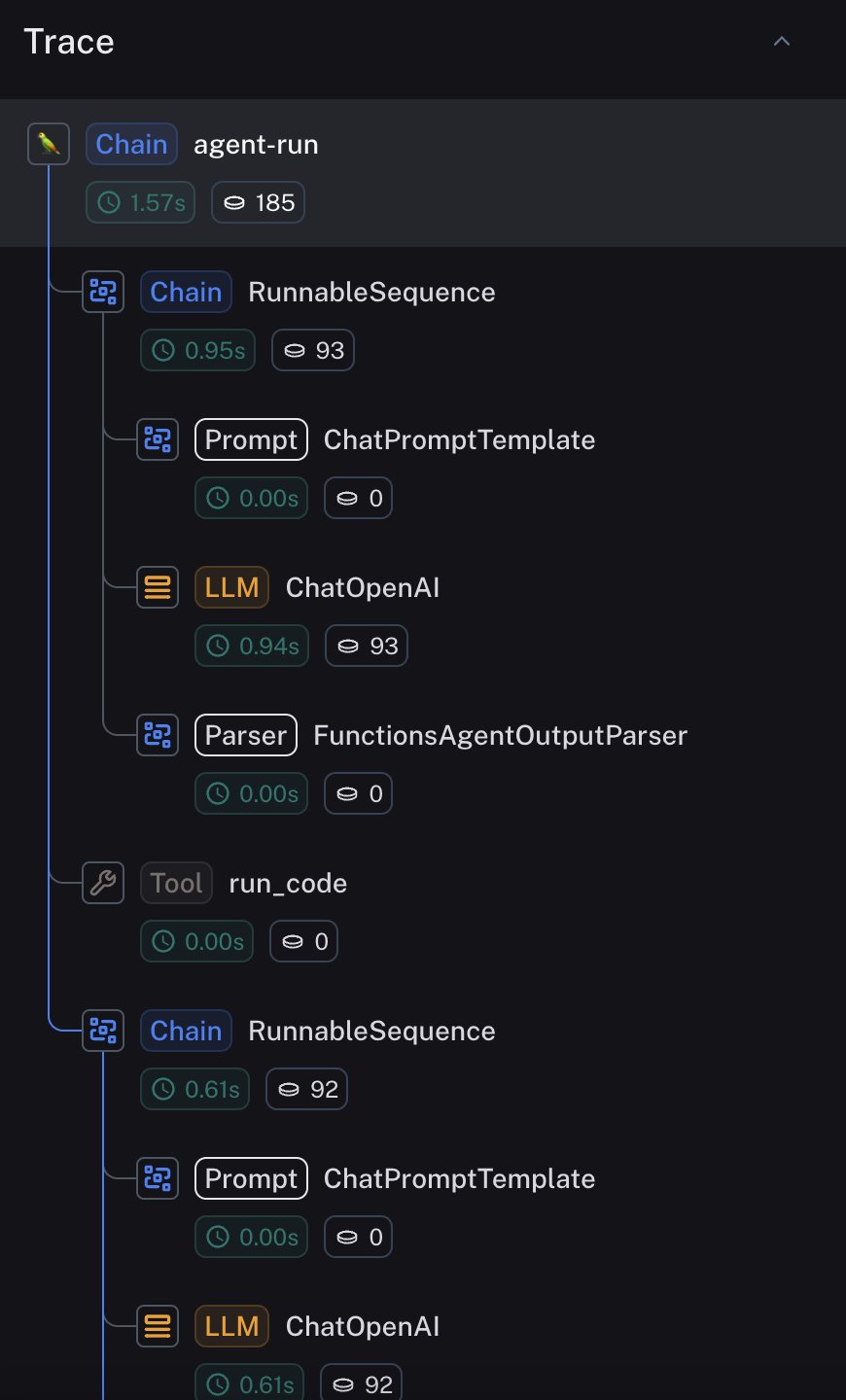 Agent Architecture: Prompt, LLM, Parser Loop Deconstruction