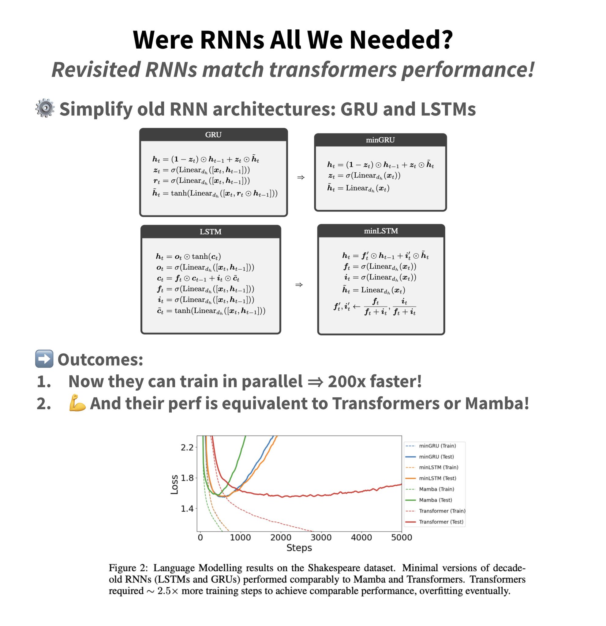 Simplified old-school RNNs rival modern transformers