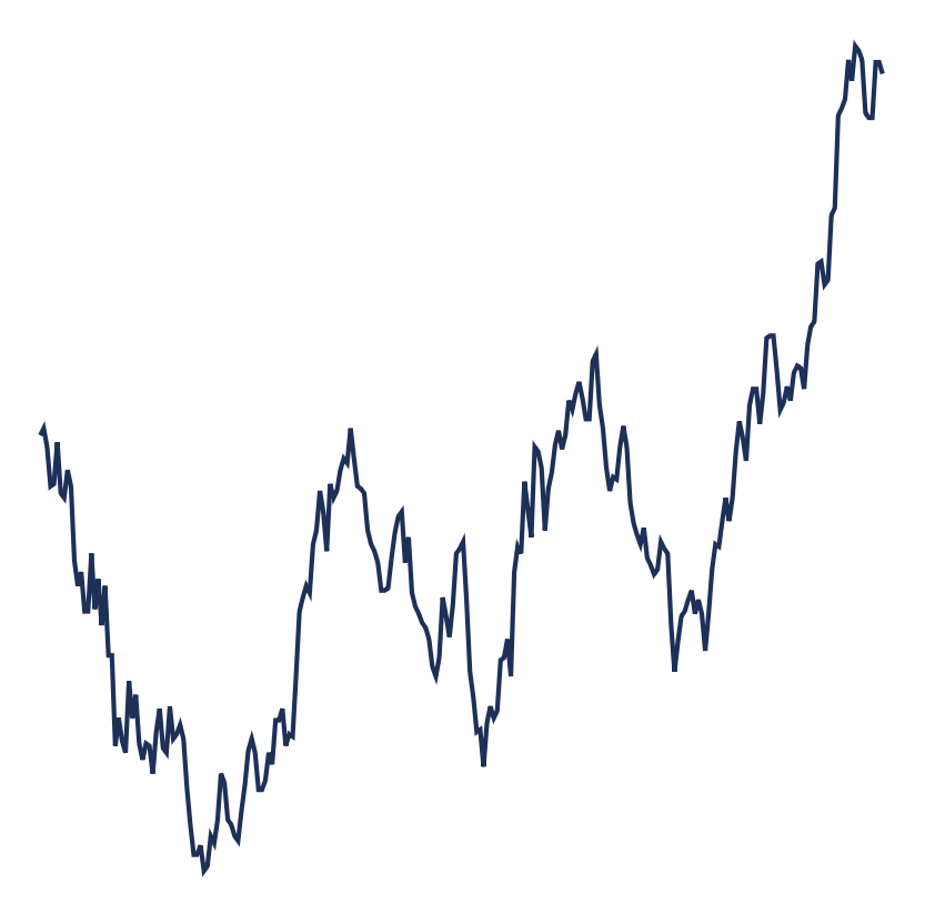 Arista Stock Overvalued Amid Generative AI Hype?