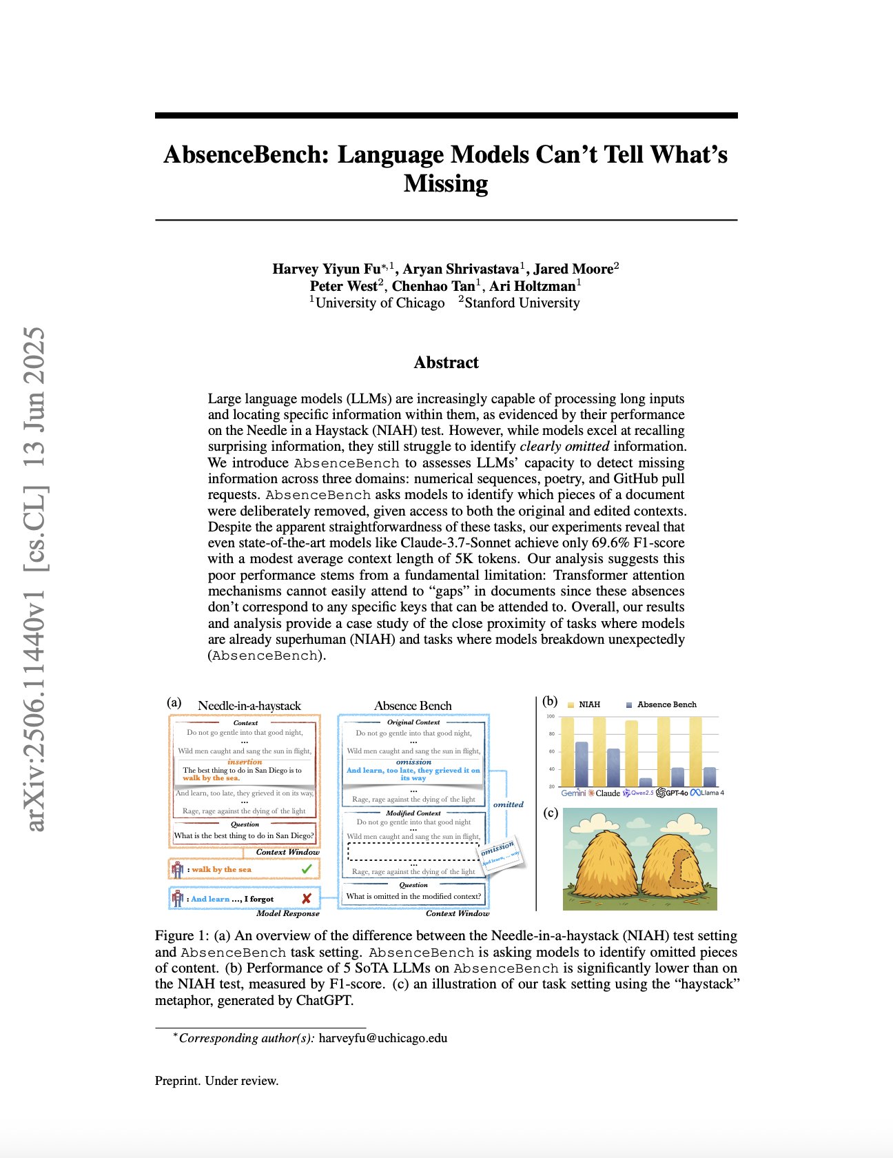 Language Models Cannot Identify Missing Information Effectively