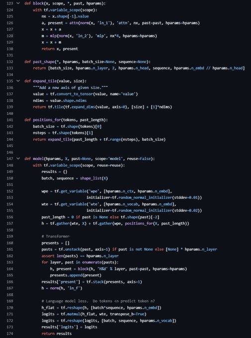 GPT-2 code size is surprisingly small