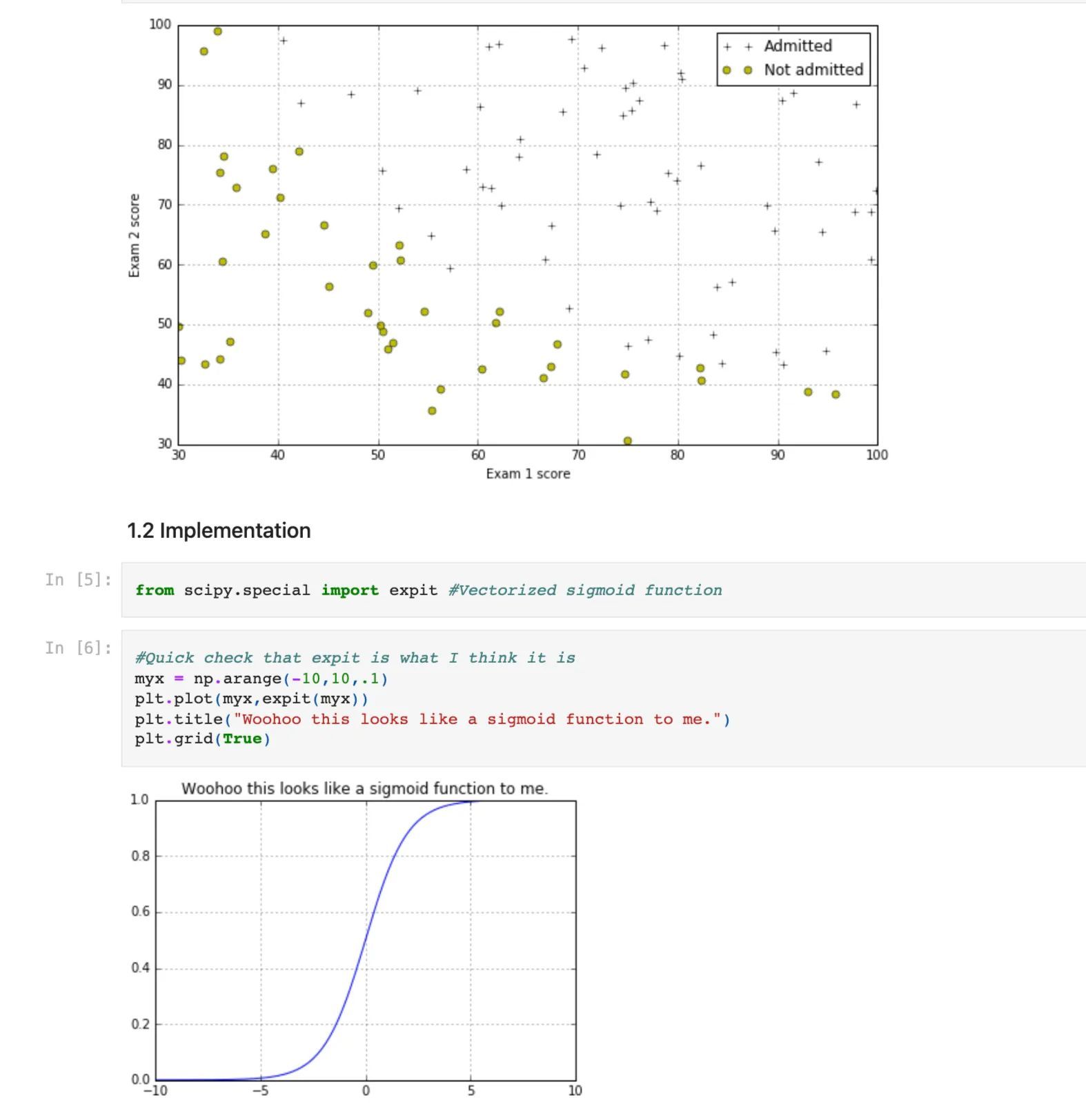 Coursera MOOC Exercises: Data Science and Machine Learning