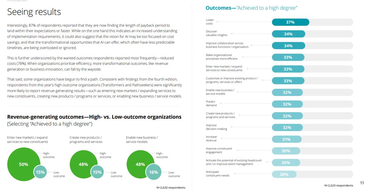 14 Enterprise AI Initiative Outcomes from Deloitte Report