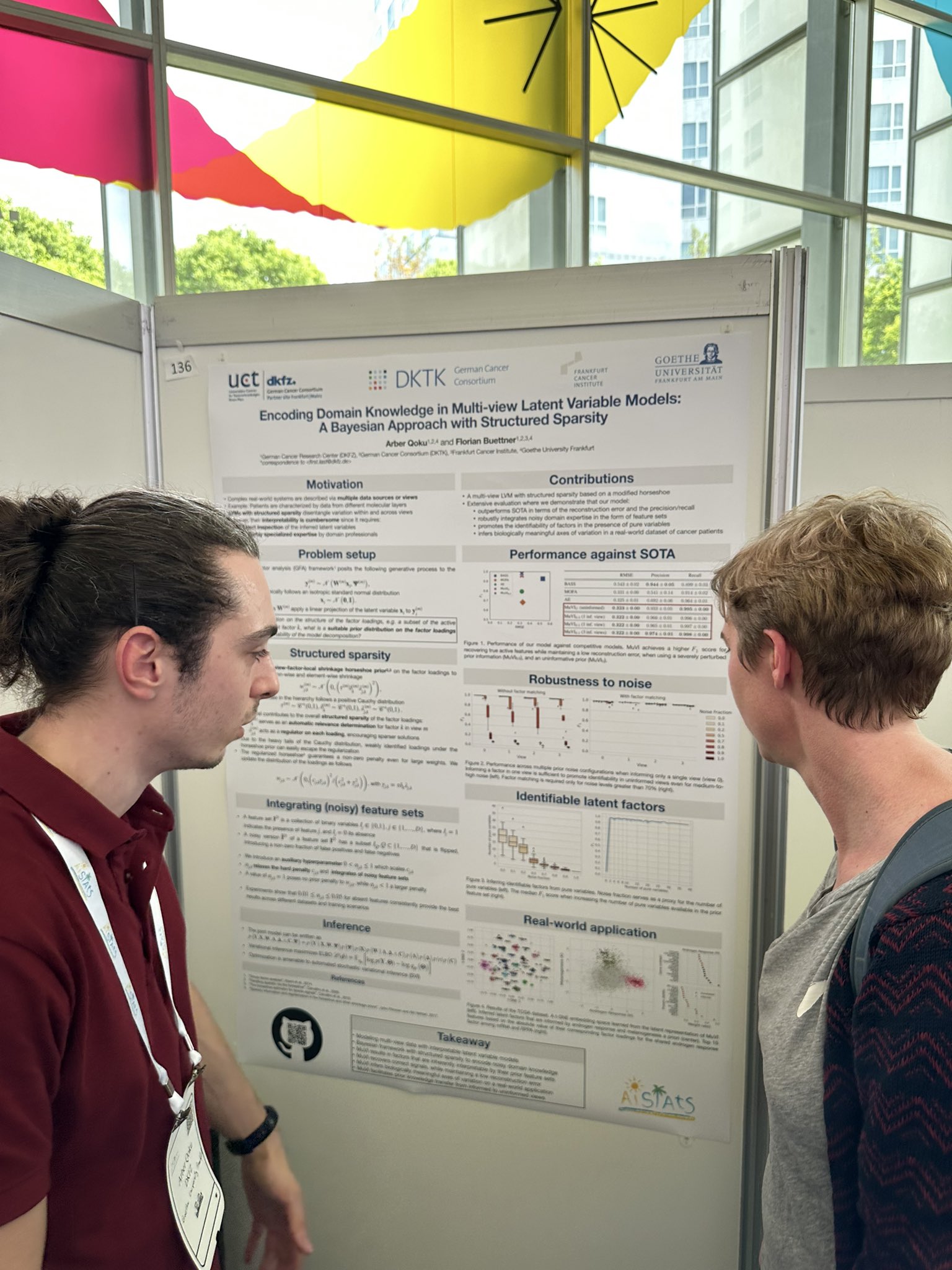 Multi-view latent variable models research