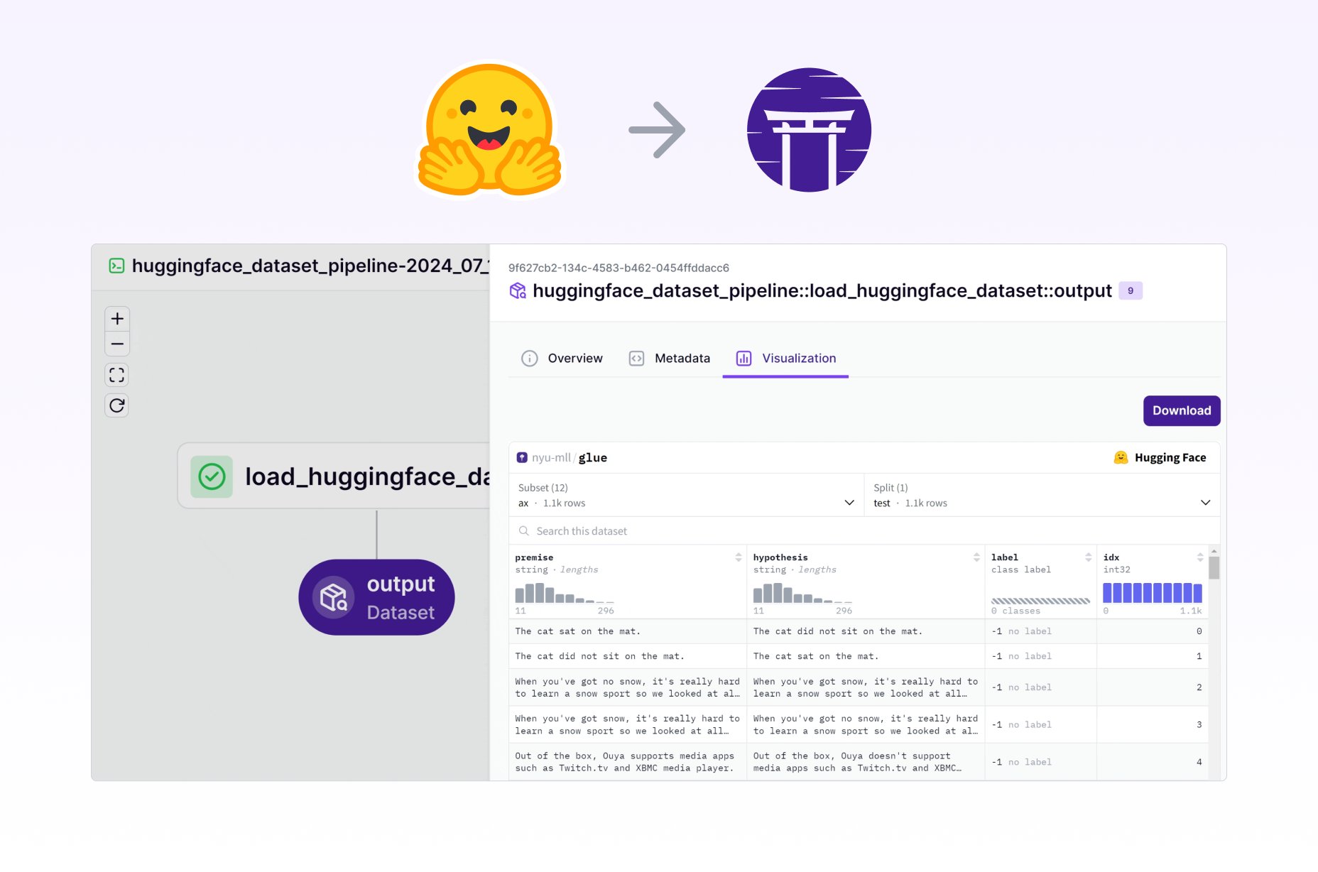 ZenML integrates HuggingFace dataset viewer for data visualization