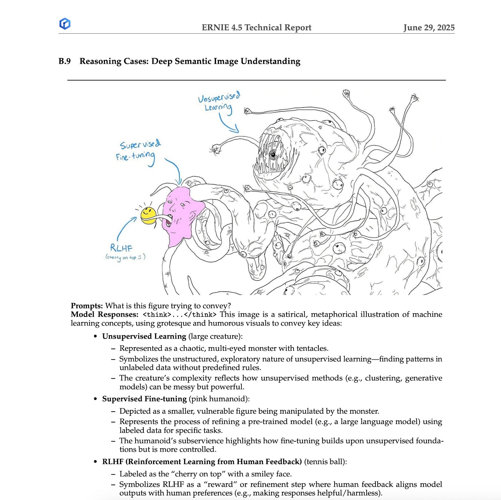 Reading Technical Report with Attribution to Teknium
