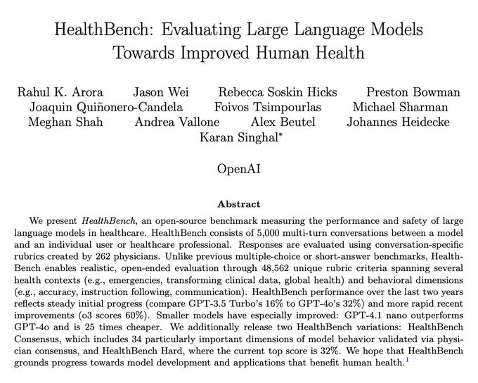 OpenAI Releases HealthBench for Evaluating AI in Healthcare
