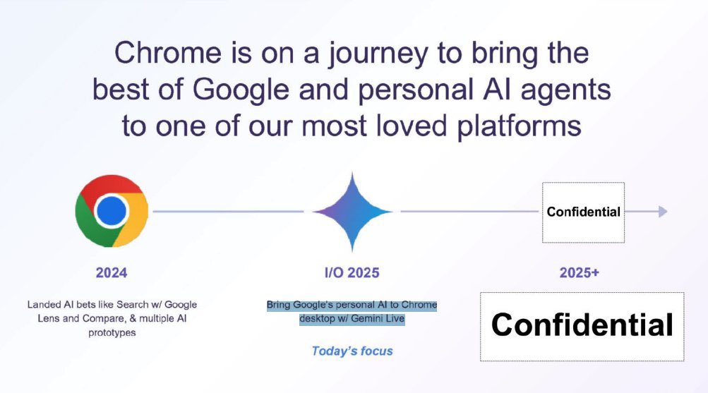 Google reportedly planning Gemini Live integration for Chrome browser