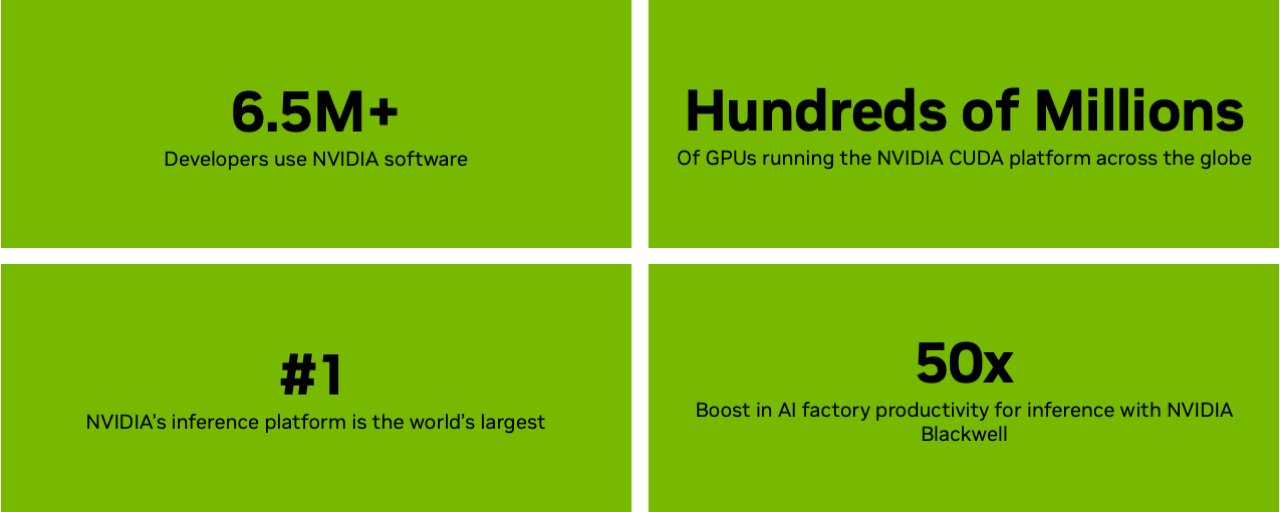 Smart Inference Deployment: Scaling AI Across Enterprise Systems