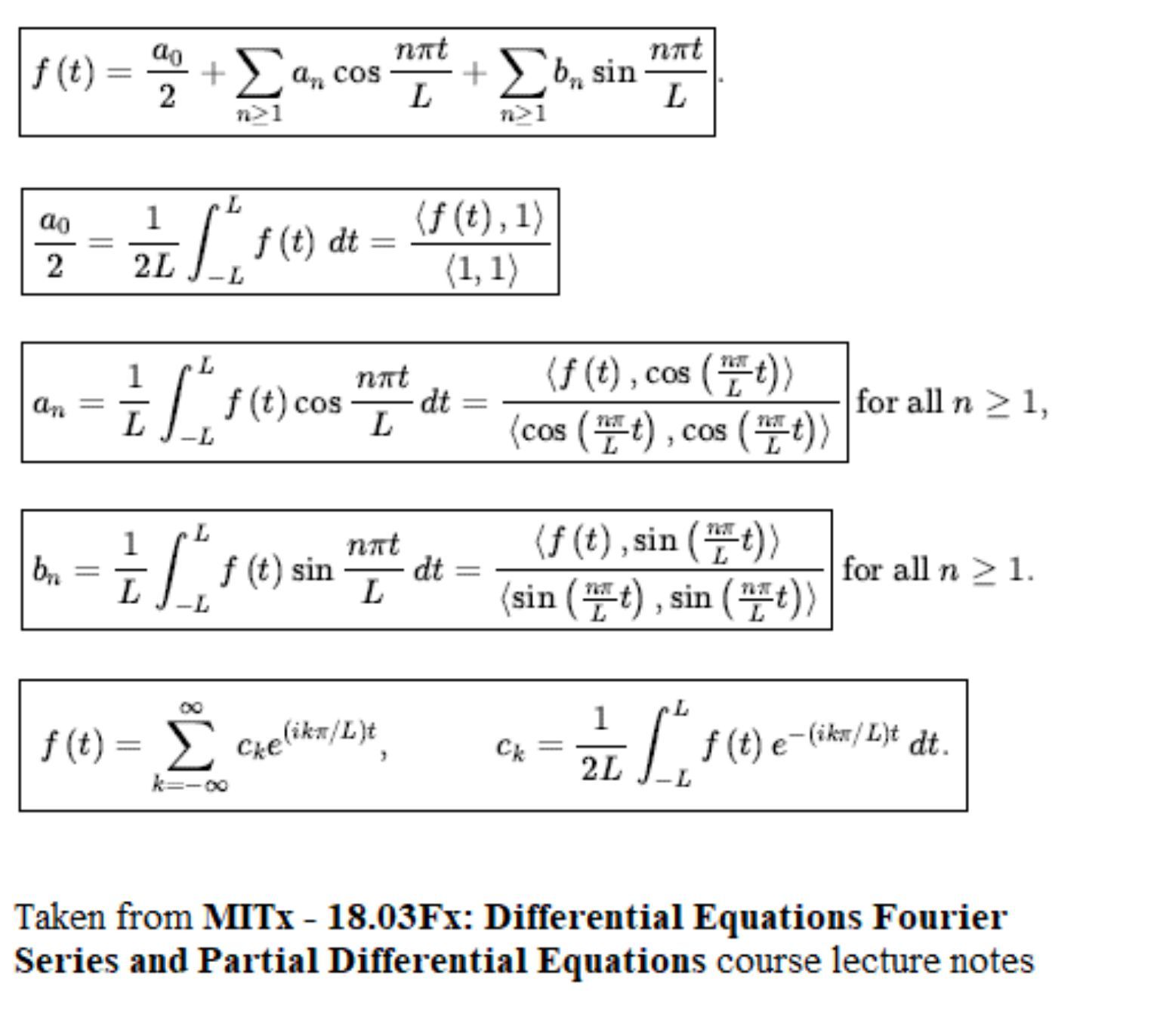 Solving Differential Equations With Neural Networks