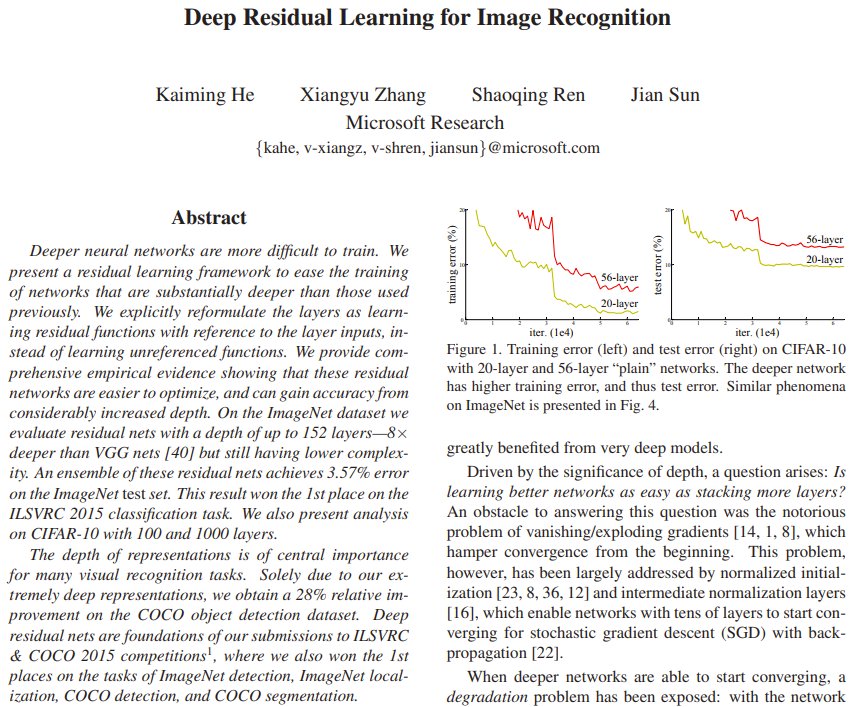 ResNets: The Most Cited Paper of the 21st Century
