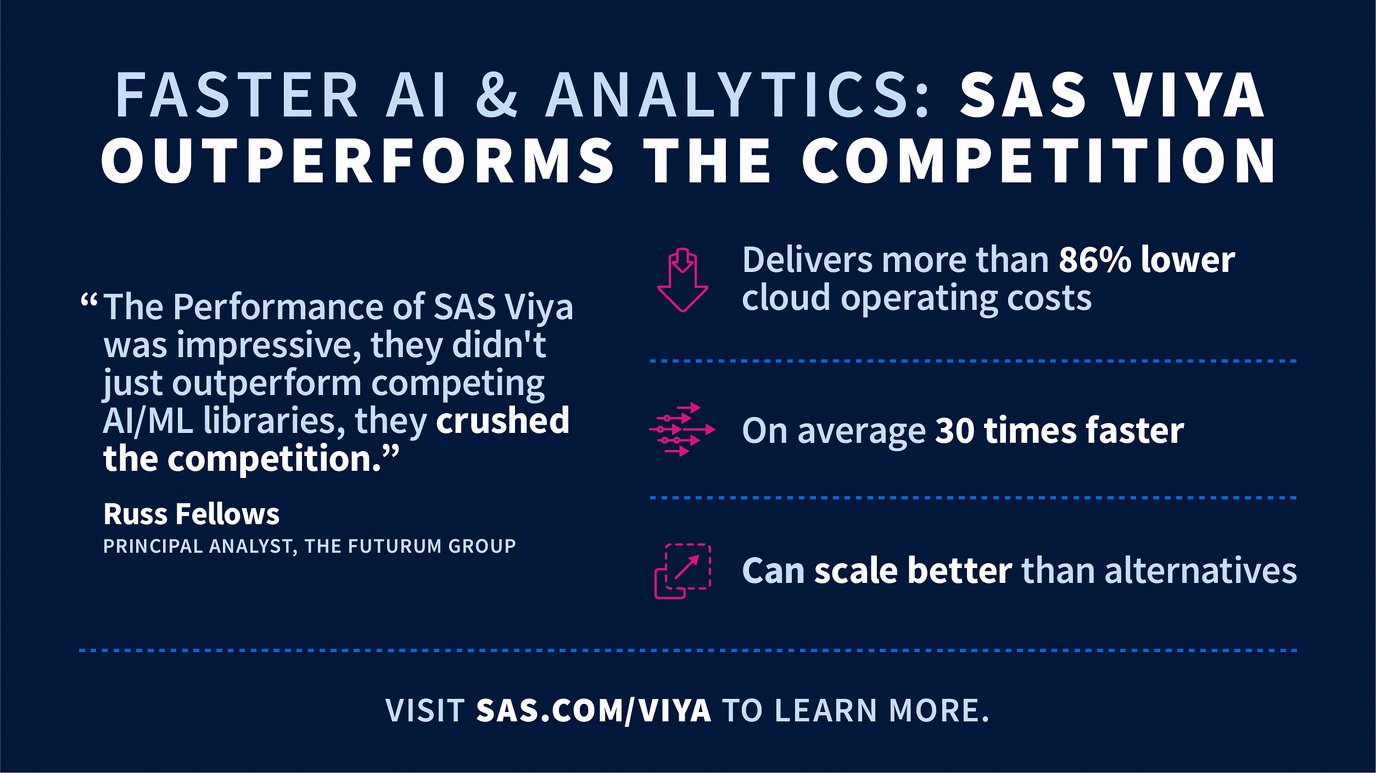 SAS Viya: Cloud-Native AI Analytics Platform for Machine Learning