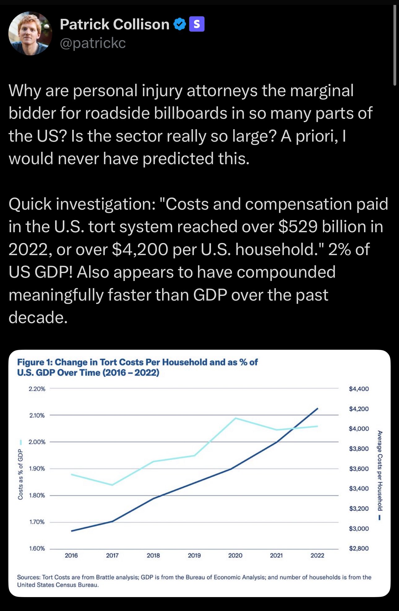 American Economy Griftocracy Special Interest Value Extraction Schemes