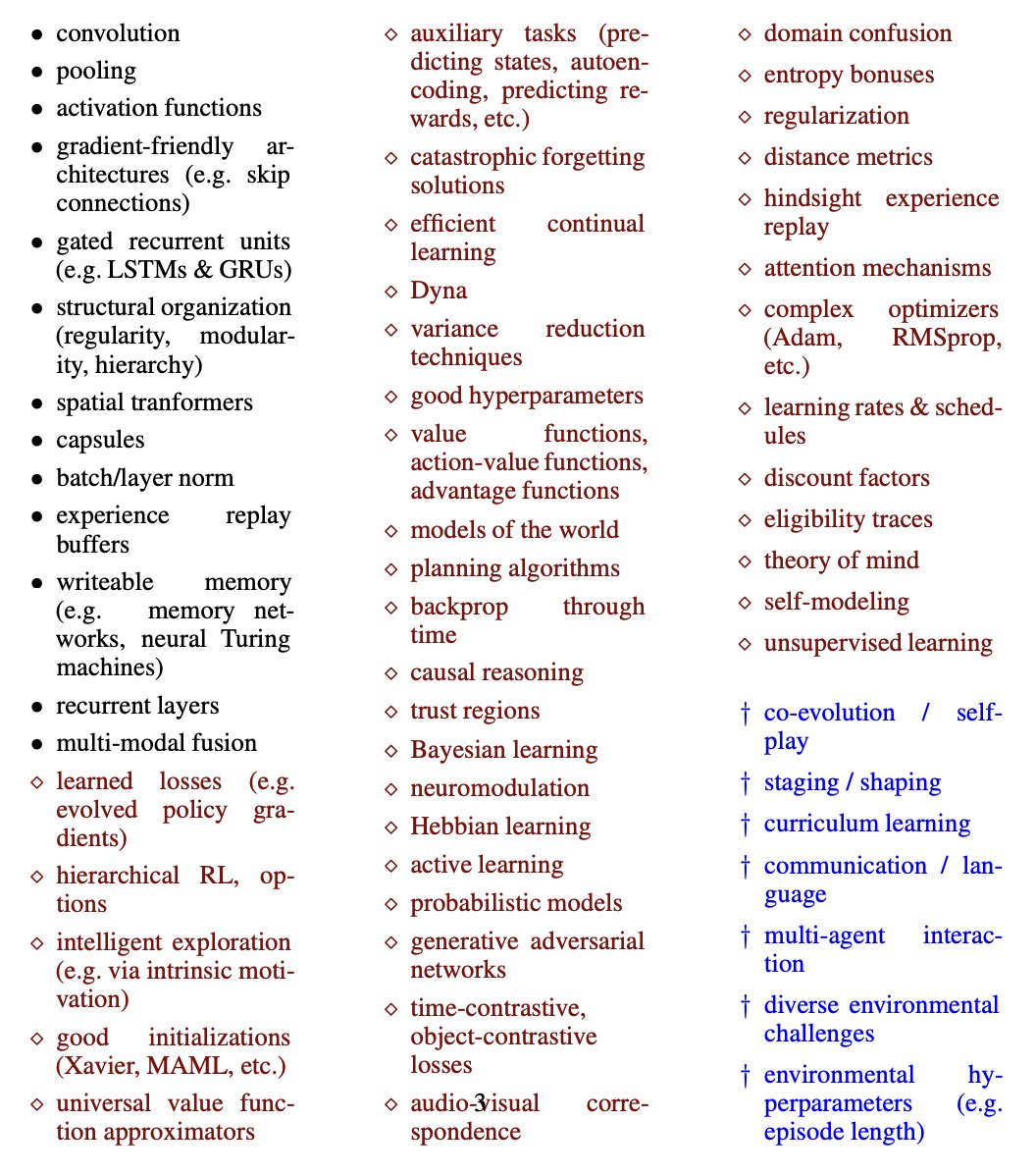 AI-Generating Algorithms: Alternative Paradigm for General AI