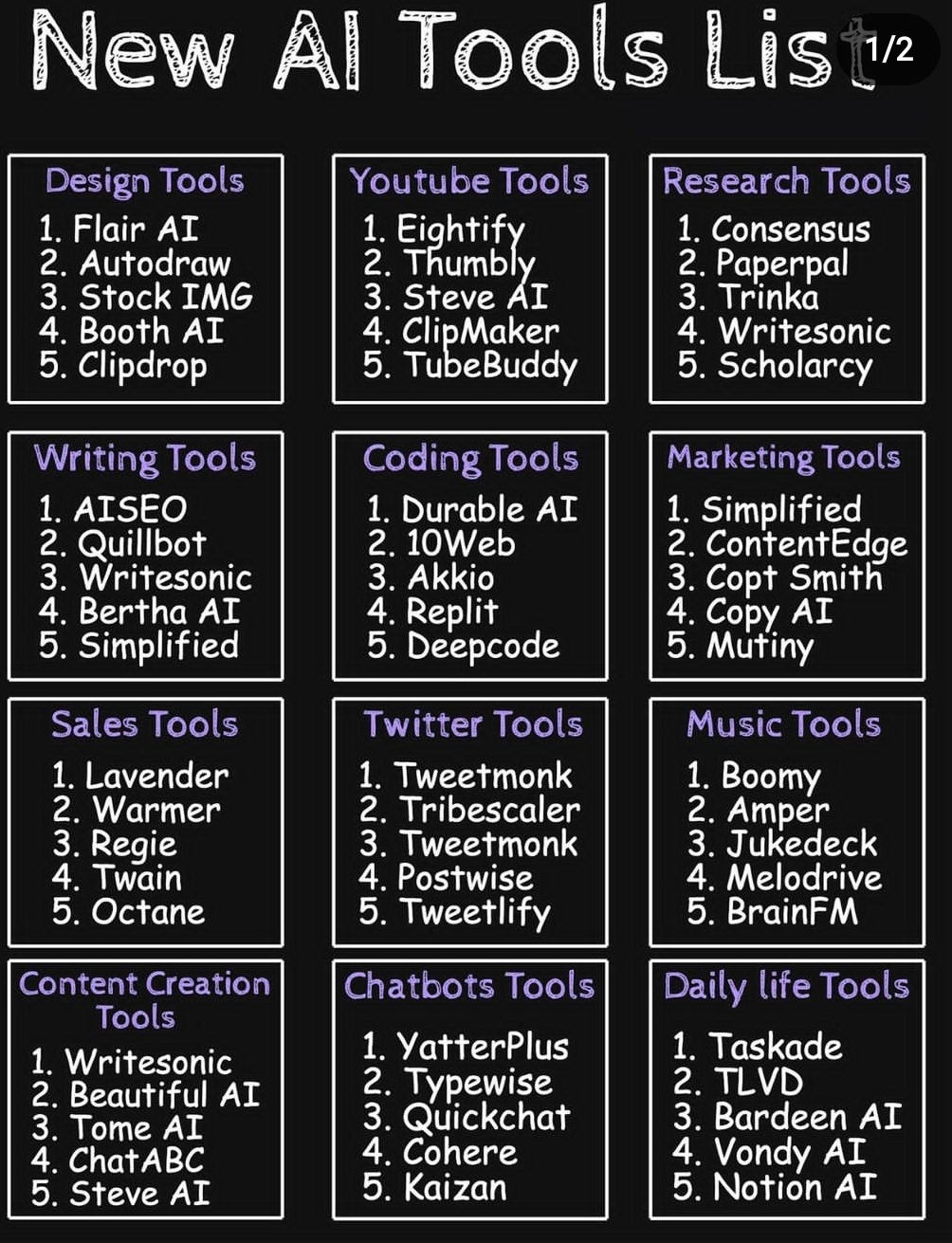 Game-Changing AI Tools to Level Up Your Projects