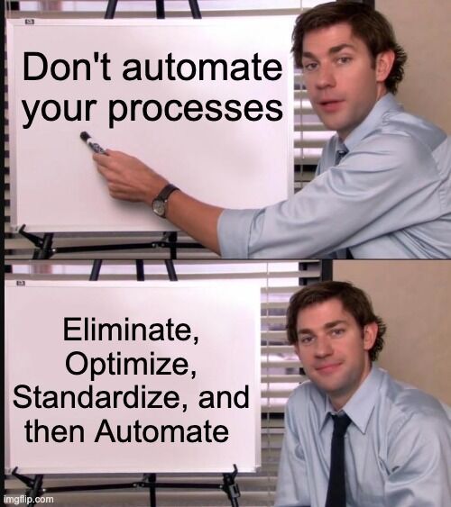 Automation 101: Eliminate, Optimize, Standardize Then Automate