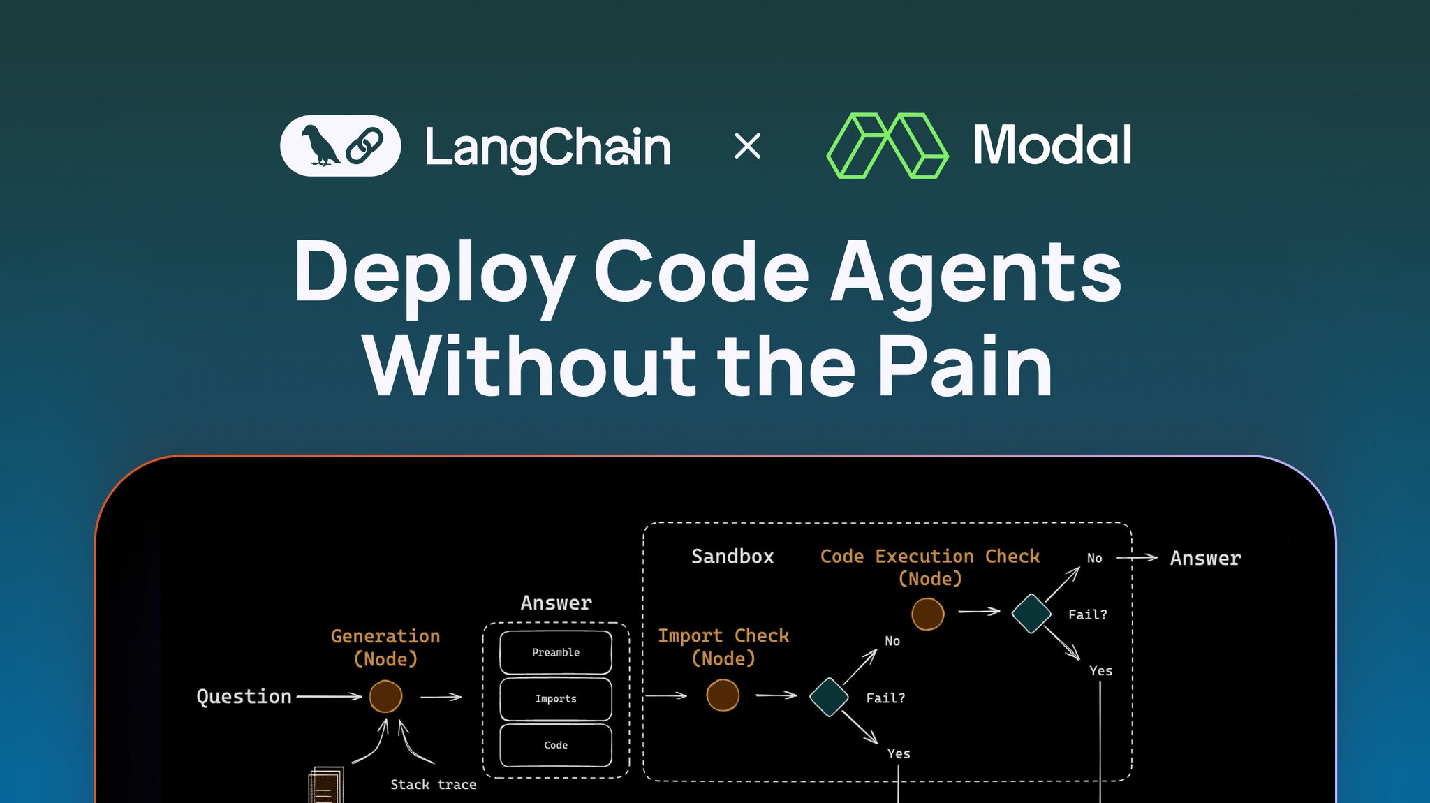 Deploying Coding Agents Without Pain