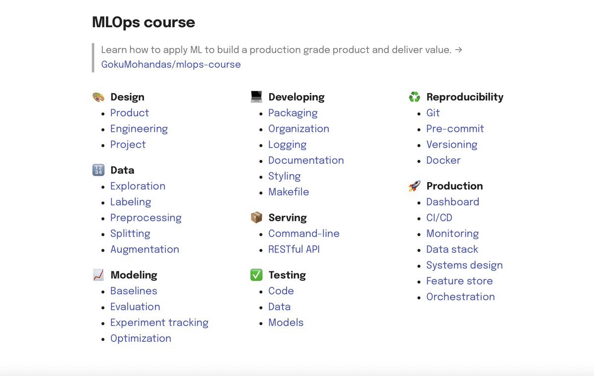 Free Production-Level Code and MLOps Learning Course