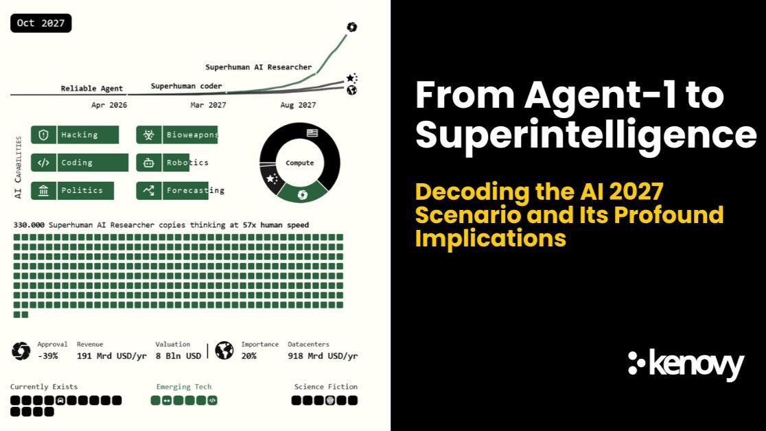 AI 2027 Scenario: From Basic Agents to Superintelligence