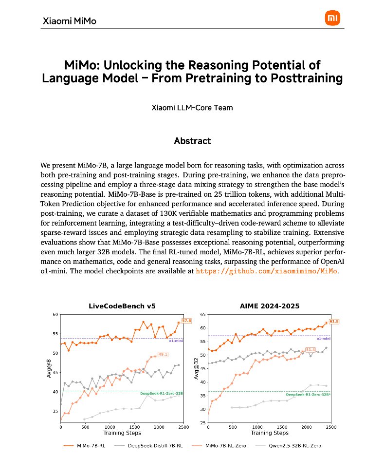 Xiaomi Releases MiMo-7B Language Model for Advanced Reasoning Tasks