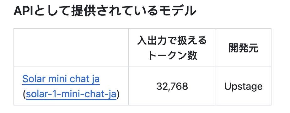 Solar-1-mini-chat-ja: Compact Japanese LLM Model