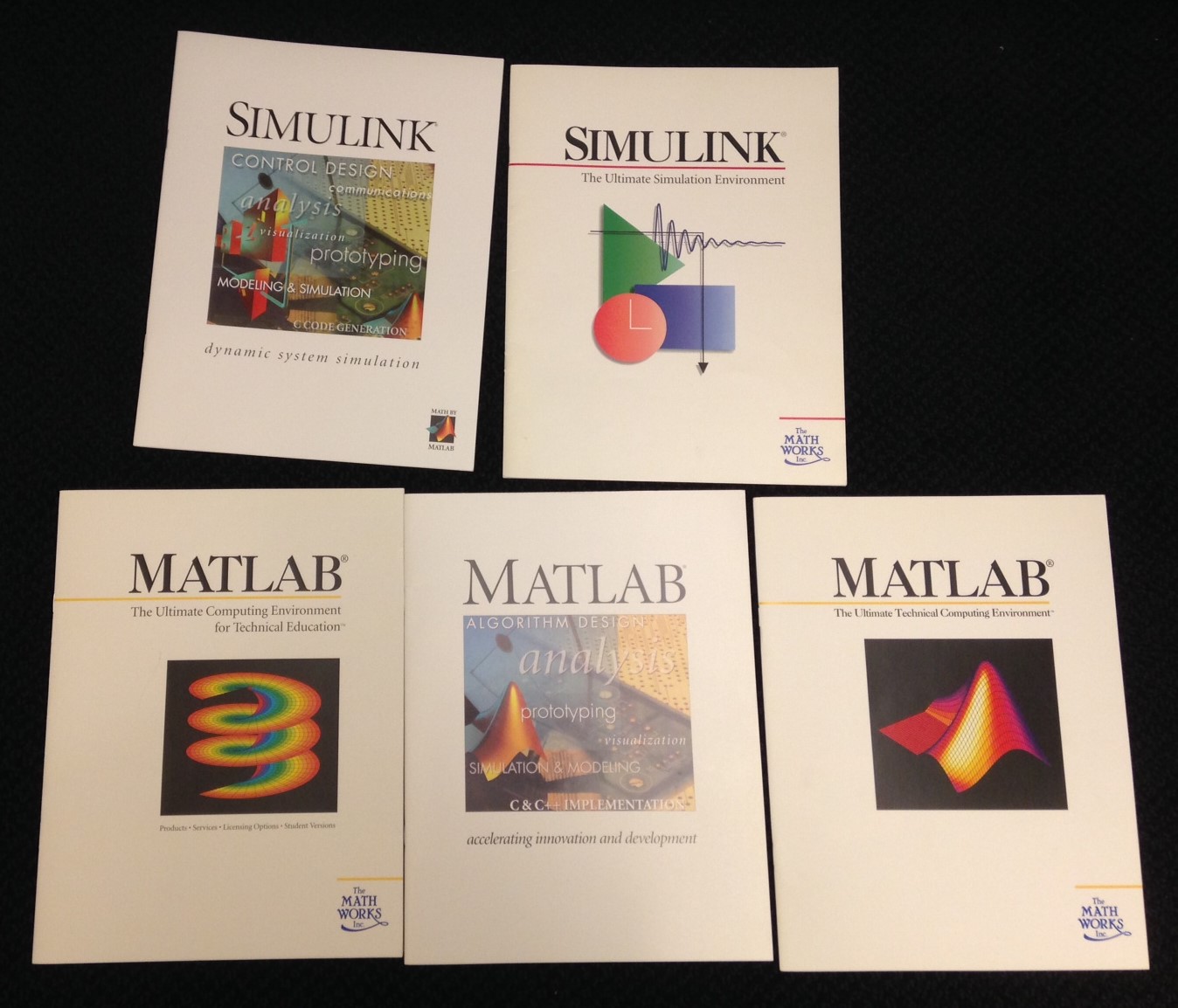 MATLAB and Simulink Historical Documentation Archives Discovery