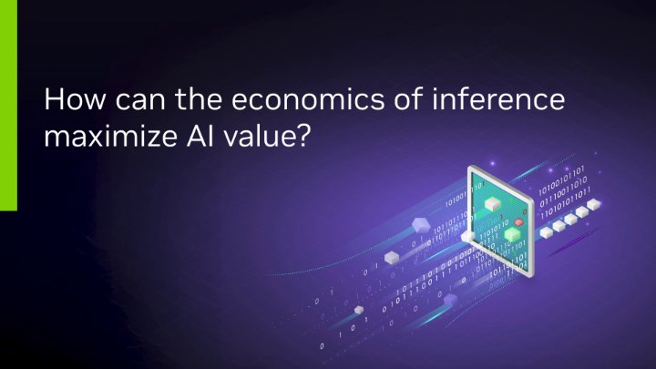 Smart AI Cost Management for Enterprise Performance and Profit