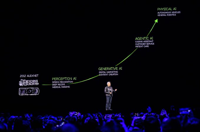NVIDIA Bets Big on Open Source AI Agents for Enterprise Dominance