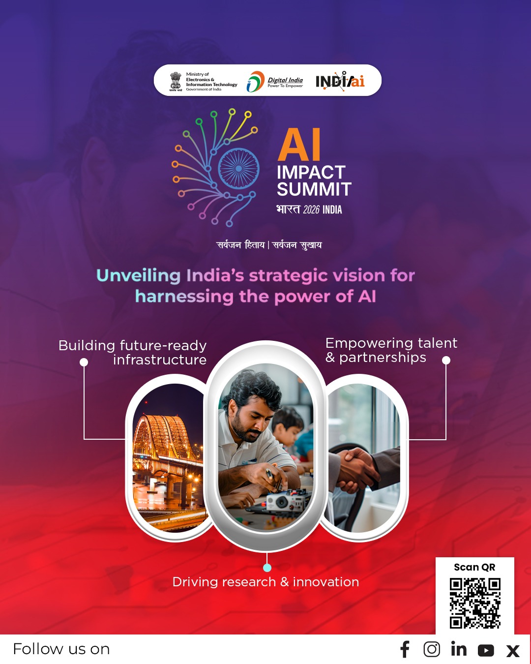 India AI Impact Summit Unveils Next Chapters in AI Mission