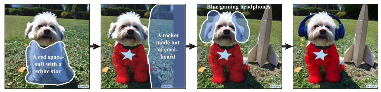 Google Does Not Release Imagen Editor for Responsible AI Reasons