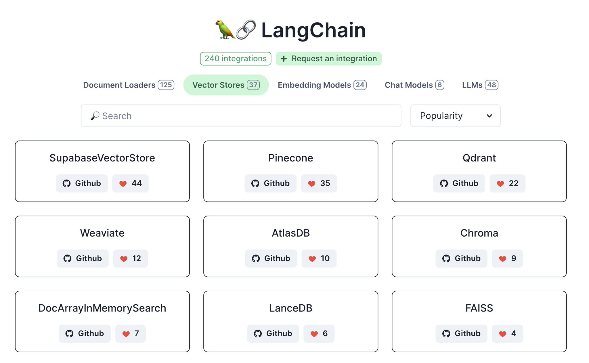 LangChain Launches New Integrations Hub for AI Tools