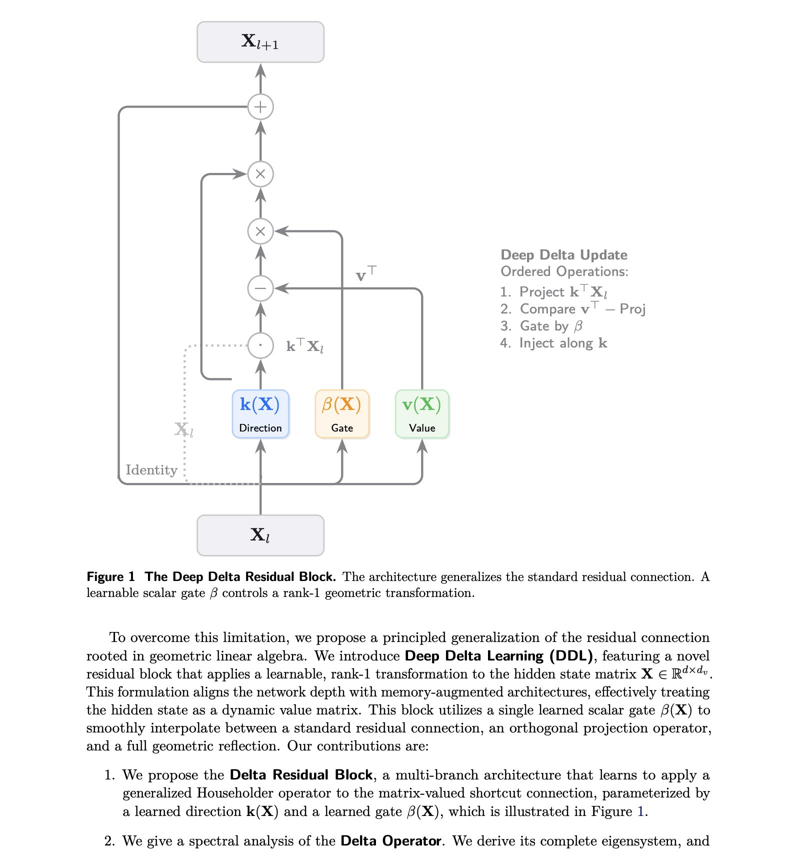 Deep Delta Learning: Novel Residual Connection Operator