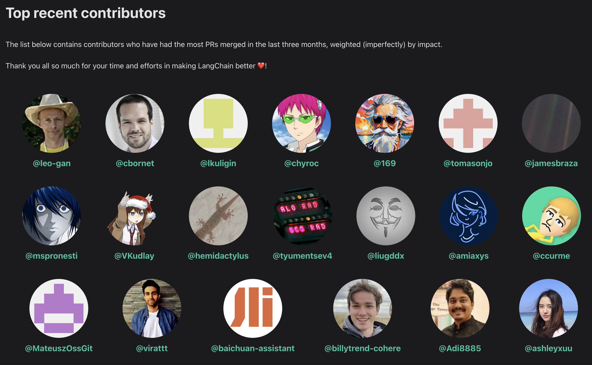 LangChain Launches People Page to Recognize Community Contributors
