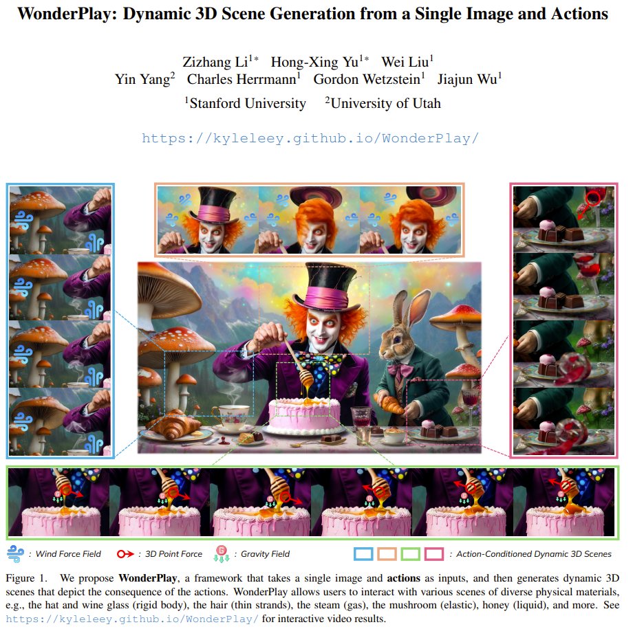 WonderPlay: AI-Powered 3D Scene Generation from Images