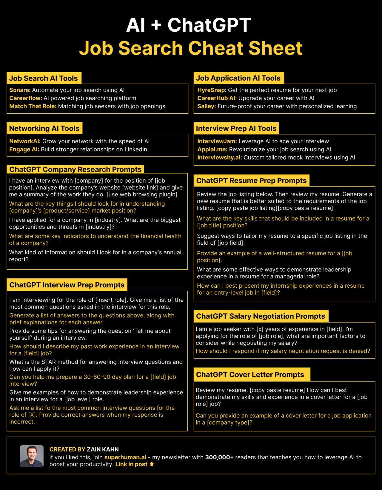 Job Search Cheat Sheet for AI Professionals