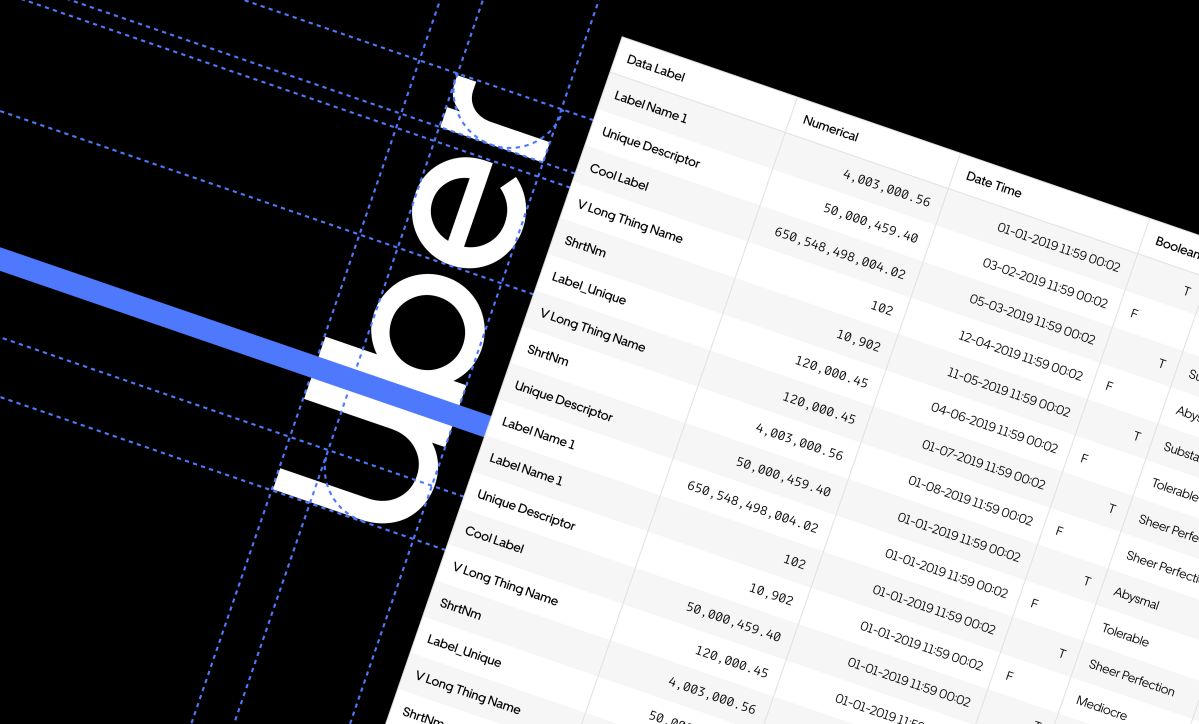 Uber’s $6 Million Table Component Engineering Challenge